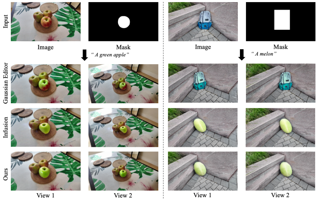 Qualitative comparison for insertion results